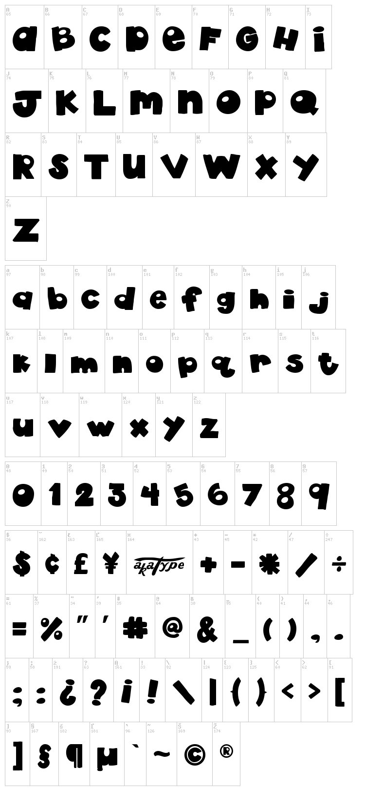 akaDylan font map